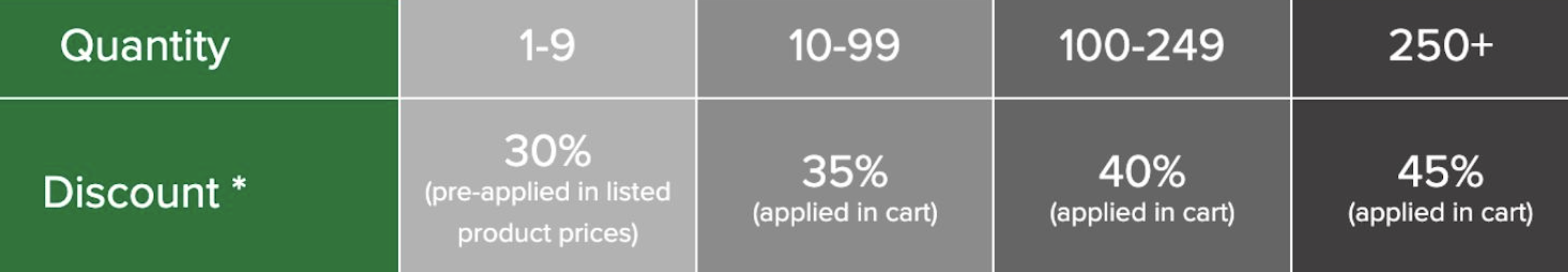 Screenshot 2026-03-13 at 7.16.51 AM